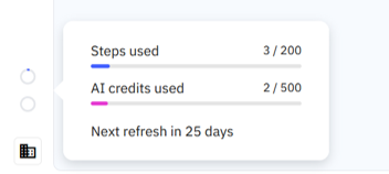 Relay free tier allowance