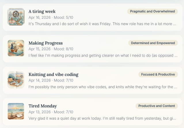 An analytical journal